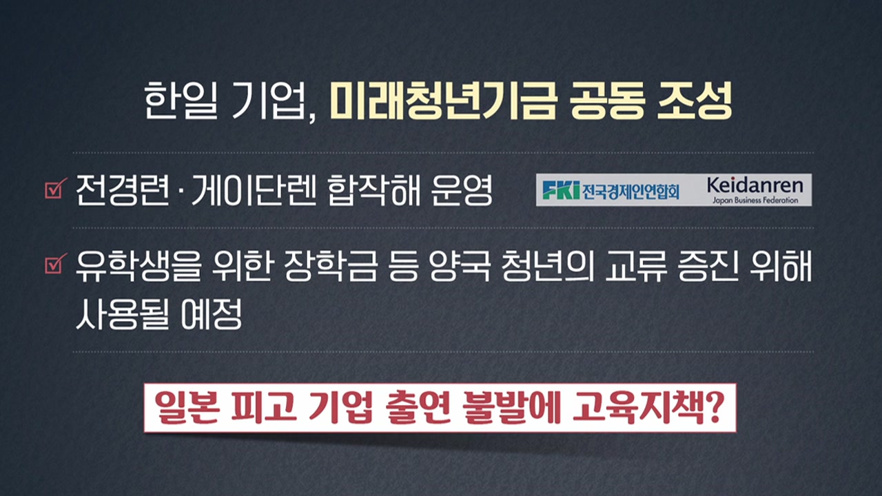 [정치][뉴스라이더]    「日本青年奨学金？外交の失敗を隠すための詐欺」