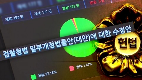 '검수완박' 입법 정당했나…헌재, 오늘 권한쟁의 선고