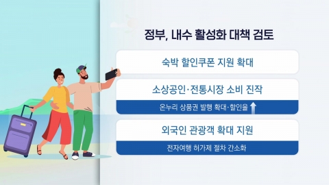 숙박 쿠폰·온누리상품권 더 푼다…이번 주 내수 활성화 대책 발표