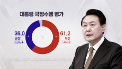 "尹 지지율, 소폭 하락한 36%...3주 연속 하락" - 리얼미터