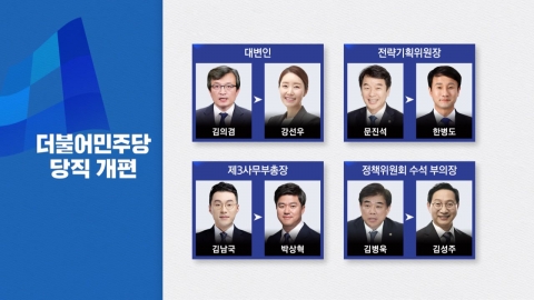 이재명, '비명·호남' 발탁…사무총장 '유임' 뇌관