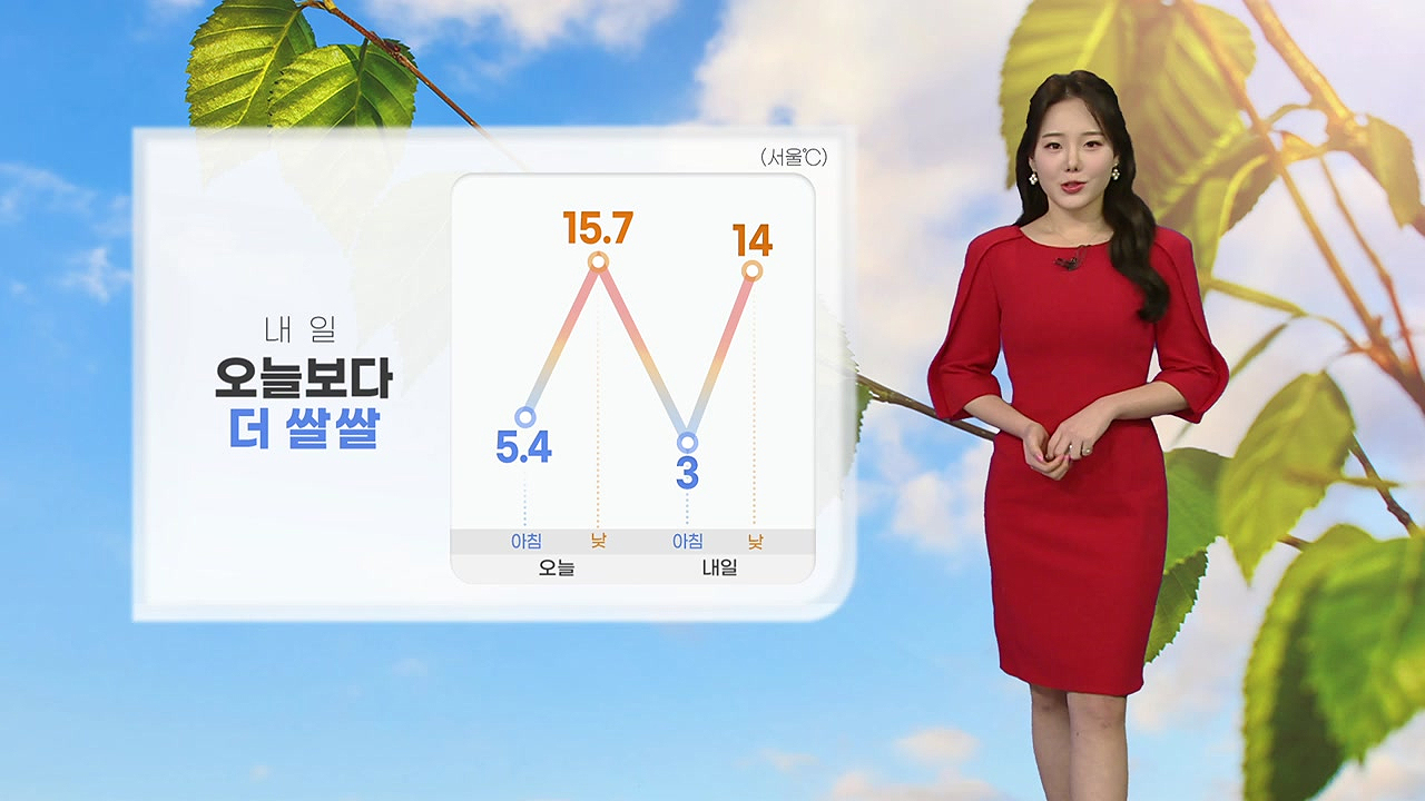 [날씨] 내일 오늘보다 쌀쌀...모레부터 예년기온 회복 | YTN [날씨] 내일 오늘보다 쌀쌀...모레부터 예년기온 회복