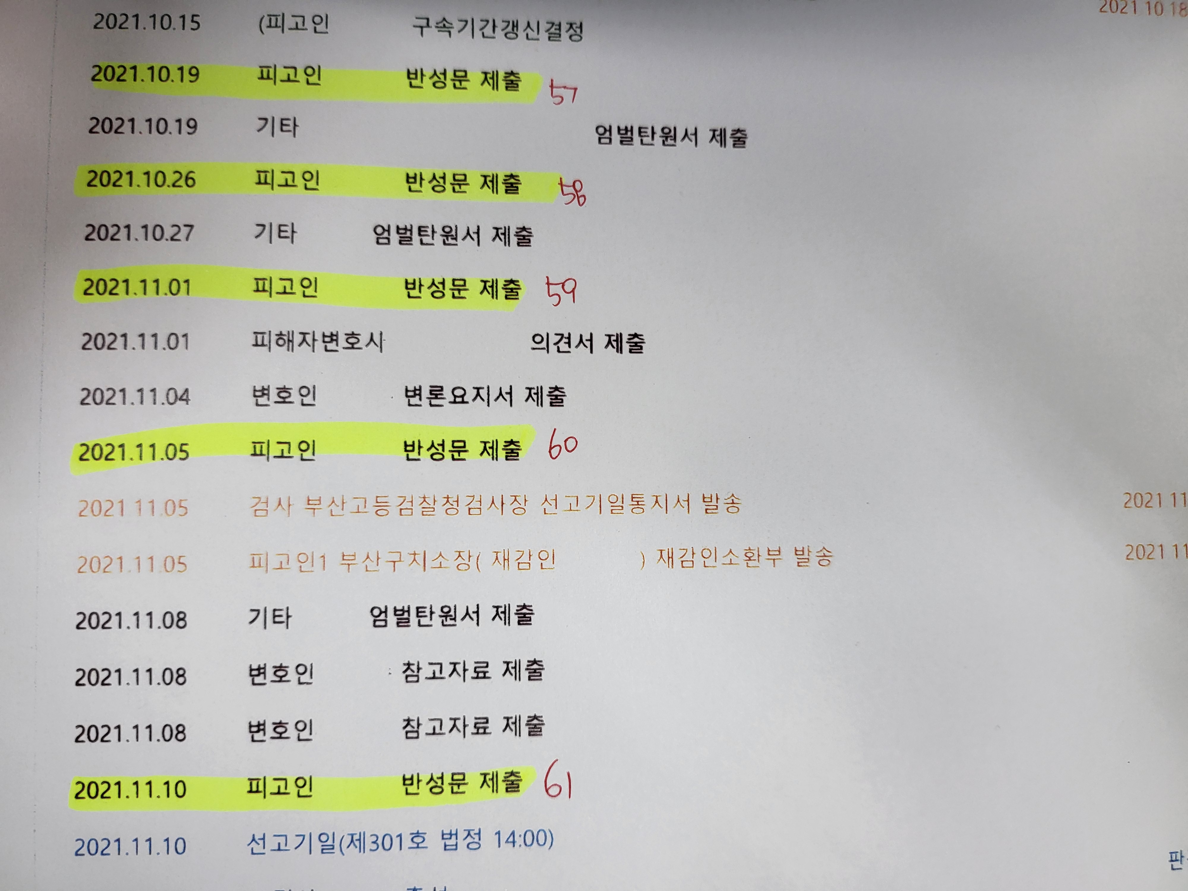 내 동생은 죽었는데...가해자들은 공탁금 걸고 감형? [제보이거실화냐]