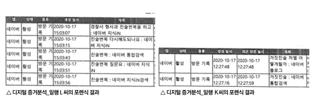 내 동생은 죽었는데...가해자들은 공탁금 걸고 감형? [제보이거실화냐]