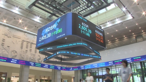 "나만 없어" 불안감에 다시 빚투 급증…20조 넘겨