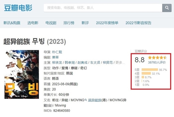 '무빙' 中서 불법유통 논란...서경덕 교수 "중국, 부끄러움도 느끼지 못해"