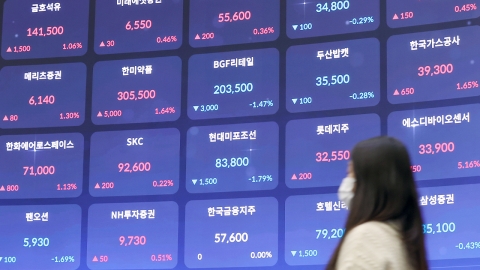  정부, 대주주 양도소득세 기준 10억→50억으로 상향 조정