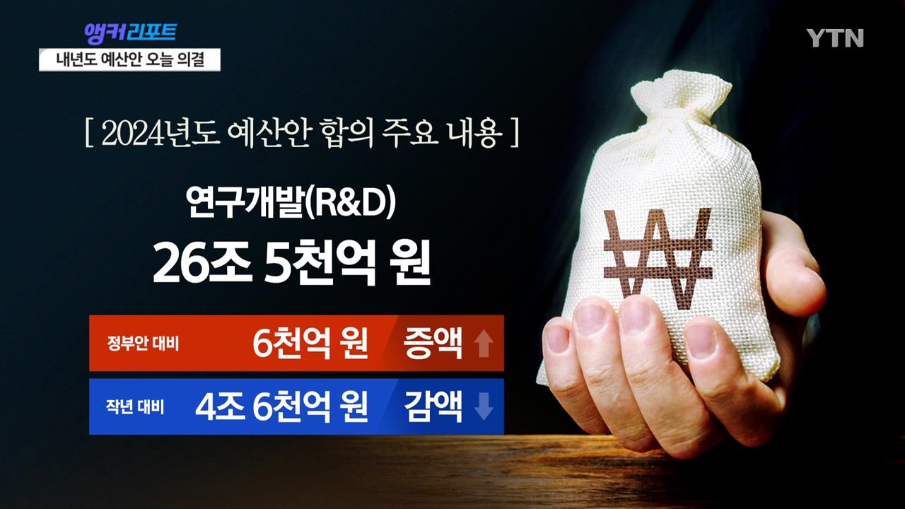 지역화폐-원전 복원·특활비 감액...내년 예산안 결론 [앵커리포트]