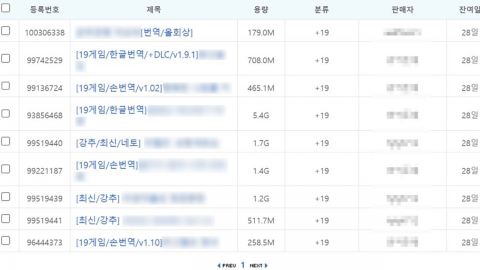 안랩 "성인용 게임 파일 위장한 악성코드 주의…공통점 있어"