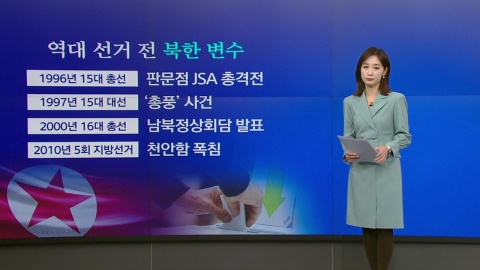 '북풍'의 역사...남한 선거 변수 될까? [앵커리포트]