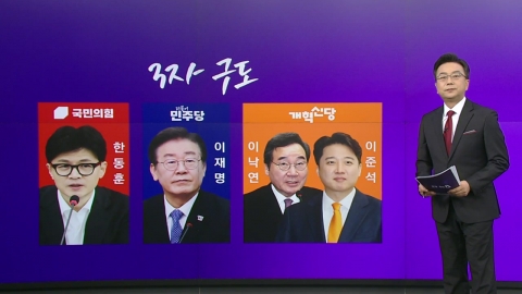 "운동권 특권세력 청산" vs "尹 추종 정치검사 청산"...이준석 "30석+∝" [앵커리포트]