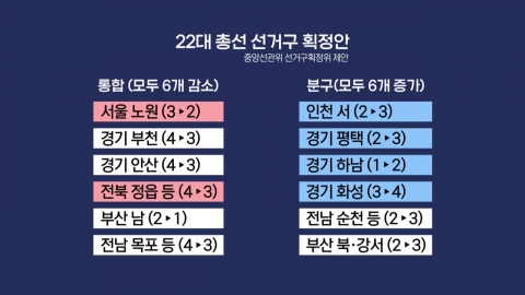 선거구 획정 평행선...29일 본회의도 불투명