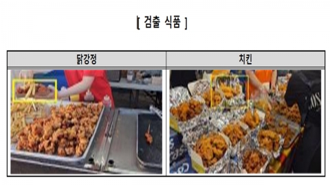 지역축제서 판매된 치킨·닭강정서 식중독균 검출