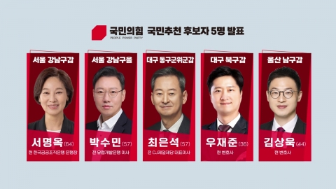 與, 국민추천 후보 5명 확정...정치 신인·전문성 방점