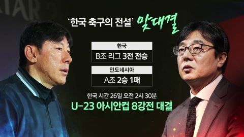 일본 꺾은 '황선홍호', 8강서 신태용의 인니 만난다