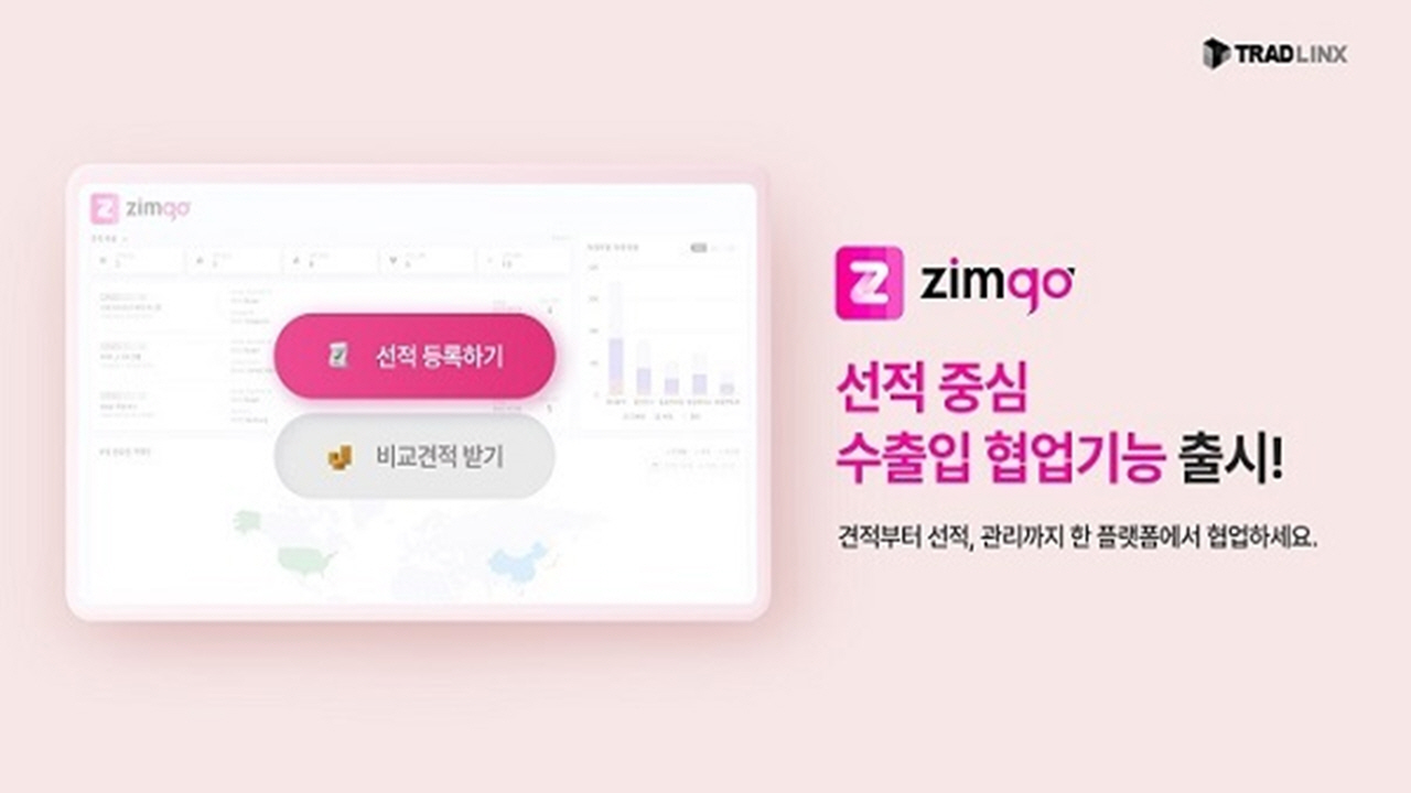 [경제]수출입 업무 솔루션 Zimgo, 선적 중심 수출입 기능 탑재 