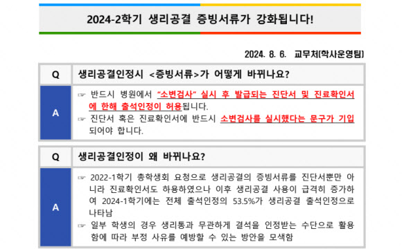 "생리공결 시 소변검사" 논란되자...서울예대, 열흘만에 규정 철회