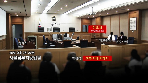 코인 예치업체 하루인베스트 대표, 법정서 피습