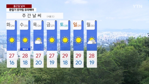 [출근길 YTN 날씨 9/23] 출근길 쌀쌀, 맑고 큰 일교차…해상 강풍·파도 유의