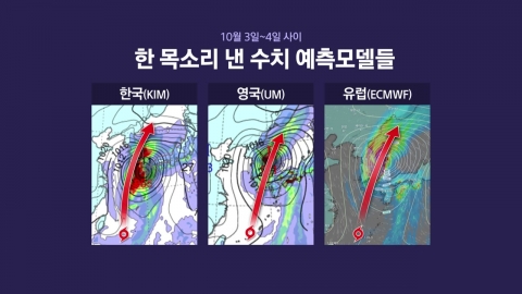 태풍, 다음 주 한반도 직격?…수치모델들 이구동성