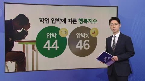 Bank of Korea Governor "Selection in the order of university grades is not the fairest" [Anchor Report]