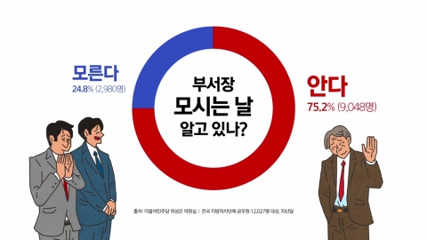 막내가 과장님 모시는 날? "마음 아픈 이야기" [앵커리포트]