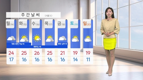 [Weather] "Autumn Weather" tomorrow...26 degrees in Seoul and 25 degrees in Gwangju. 