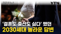 "결혼 안할래요" 급증했던 20·30세대...대반전 벌어졌다 [지금이뉴스] 