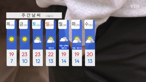 [YTN weather on the way to work 10/23] "Sanggang" during the season. Rain everywhere until the morning.Cold wind and temperature 'tuk'