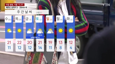 [YTN weather on the way to work 10/29] Cloudy sky, morning, cold, day cool...Coastal gale/wild warning