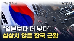 "한국, 24개국 중 꼴찌"...최하위 기록한 충격적 결과 [지금이뉴스]