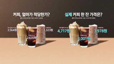 [Economy pick] Coffee, how much is it? It's expensive.