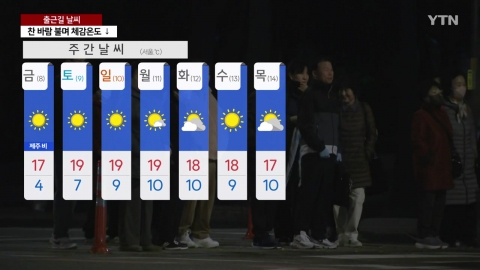 [Weather] Seasonal Ipdong, Early Winter Cold 'Peace'...Seoul Experience 0℃