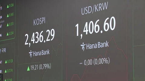 In the Foreign Exchange Authority's "verbal intervention"...Exchange Rate around KRW 1,400 Remaining Unstoppable