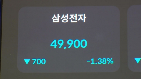 Samsung Electronics' 40,000 Electronics...Despite oral intervention, the exchange rate is around 1,400 won.