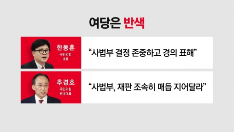 Han Dong-hoon "Respecting the decision of the judiciary"...Passport, all together, "Sapil's return."