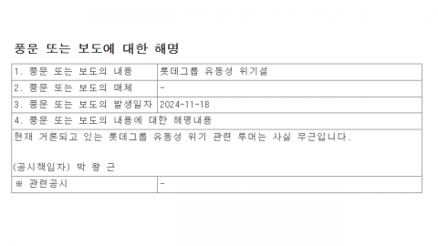 Even in the "Fundamental to Liquidity Crisis" disclosure...Lotte Group shares plunge