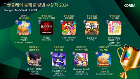 Google Play Selection 'Game That Shined This Year 2024'... Korean Games Water Relay