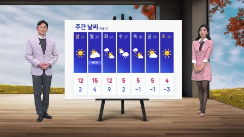 [Weather] On the weekend, "Rice"...Seoul Morning Temperature 2 Degrees and Daejeon -1 Degrees 