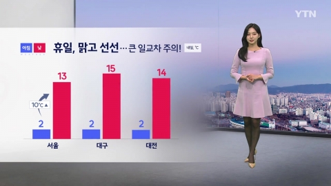 [Weather] It's sunny and cool.Beware of a large daily temperature difference.