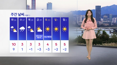 [Weather] Tomorrow's big temperature difference...4 degrees in the morning in Seoul → 15 degrees in the afternoon