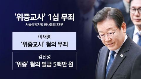 Political circle mixed with Lee Jae-myung's perjury teacher's innocence...What about Jung Kook?