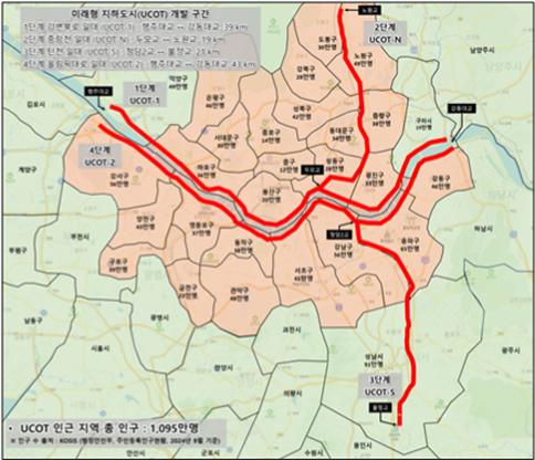 Sejong Institute of Science and Technology Seminar "Solving Traffic jams and Nuclear War at the same time as a futuristic underground city."