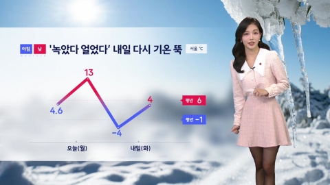 [Weather] Incheon "Hanpa Preliminary Special Report"...Temperatures drop tomorrow morning, below zero in the central part of the country.