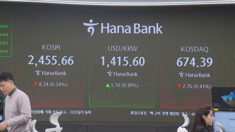 "Gyeom-shock" for the second day...Stock markets flat, exchange rate around KRW 1,415