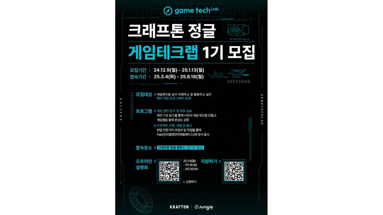 크래프톤, 차세대 인재 양성 프로그램 ‘크래프톤 정글 게임테크랩’ 신설