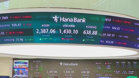 [On-site Video+] Due to Jung Kook\'s anxiety... KRW-USD exchange rate opened at KRW 1,430.9, down KRW 6.1