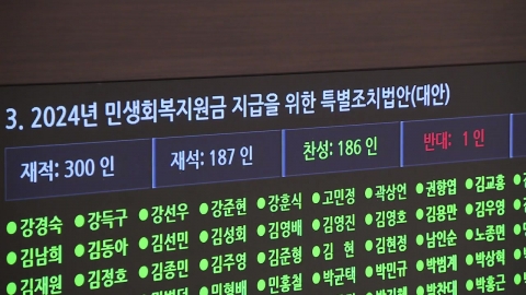 "Lee Jae Myung-pyo's support fund" that raised its head on the "impeachment crossroads"...Jeongeup City "300,000 won per person"