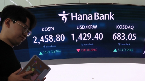 KRW/USD exchange rate down KRW 1.7 to close at KRW 1,430.5