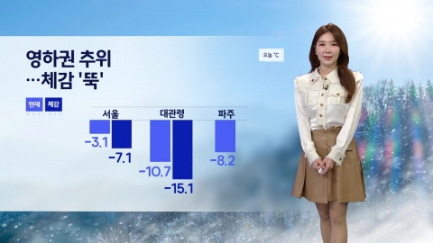 [Weather] Weekend, freezing cold...East Coast Dry, South Chungcheong Province Rainy Snow From Night